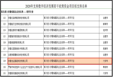 安徽省重点软件企业
